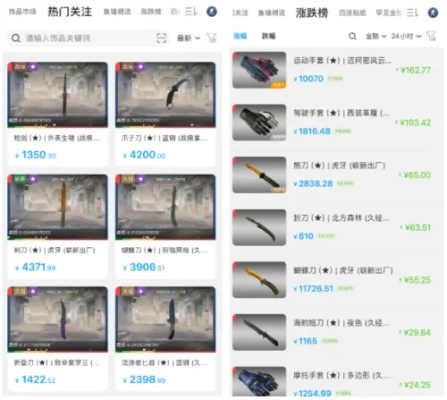 CS2皮肤交易陷钓鱼陷阱，揭秘整治风暴来袭