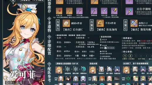 《原神》爱可菲攻略：深度解析装备搭配与队伍构建技巧，培养心得分享
