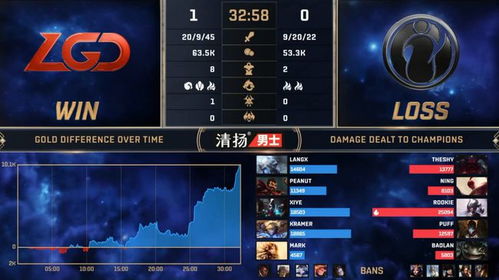 狮鹫假面揭秘：群狼之城新篇章，游戏CG价值再升级