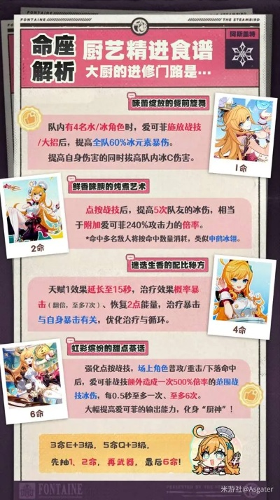 爱可菲养成攻略：全方位提升，打造最强辅助**秘籍**