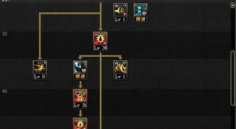 《光与影33号》戈尔格攻略：高效打法解析，掌握光影平衡之道