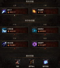 《暗黑4》第八赛季职业流派深度解析：揭秘全新强势流派攻略