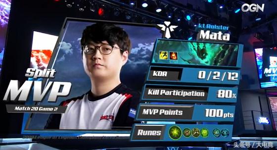 S15半决赛LCK巅峰对决！KT vs Gen，谁将问鼎决赛荣耀？