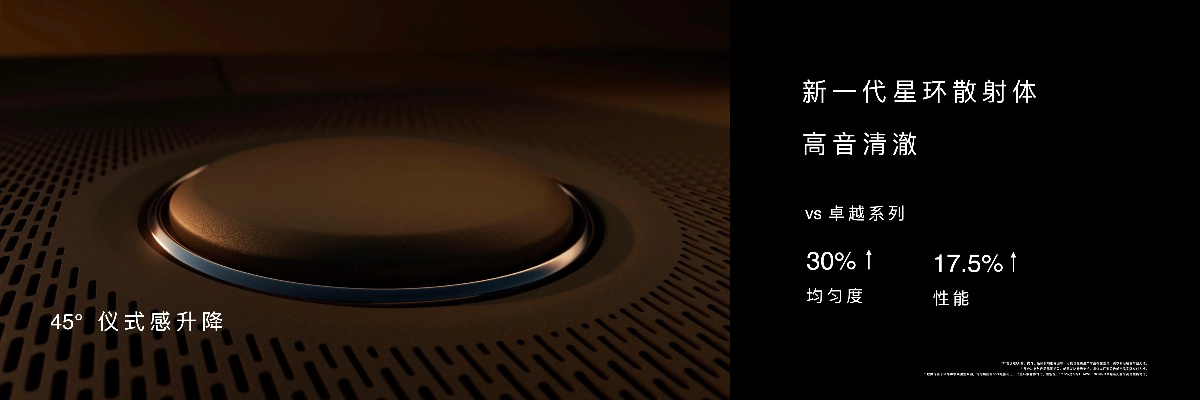 一键解锁尊界S800：揭秘男性隐私模式真谛