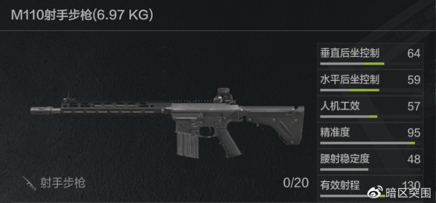《暗区突围》枪械解析：揭秘栓动步枪与射手步枪新亮点