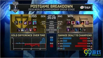 荒野守卫天赋攻略：秘影曼德拉强力BD推荐，优化升级新技巧