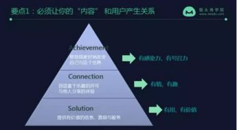 巨像法卡组攻略：揭秘全新高效策略