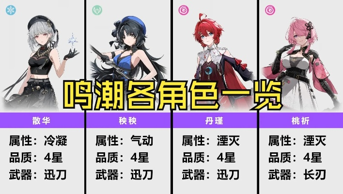 《鸣潮》3.2复刻角色抽取攻略：揭秘高效抽卡秘籍