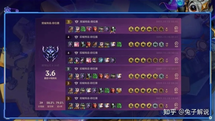 4月17日更新后，金铲铲之战五大神级阵容，助你轻松登顶！