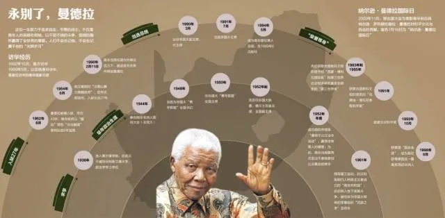 《秘影曼德拉》全职业解析：优缺点深度剖析及实战推荐