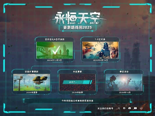 永恒天空背包模块获取攻略，揭秘高效升级秘籍