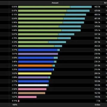 《炉石传说》独家揭秘：跳水萨卡组攻略与全新玩法解析
