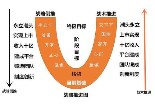 《苏丹游戏》人力资源优化与运营革新策略解析