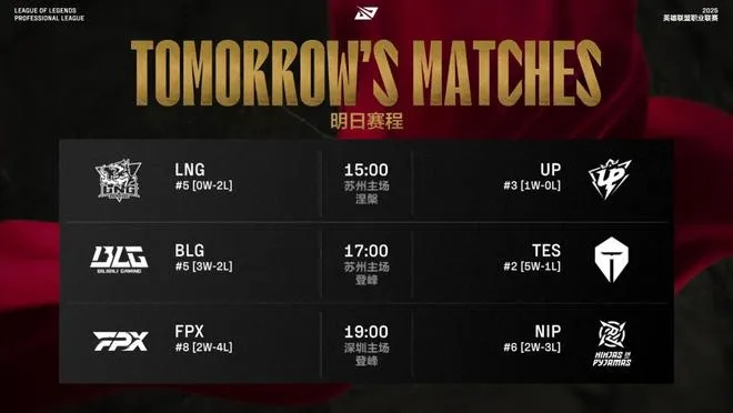 TES明日激战T1，能否破解0-12魔咒，开启全新逆袭之路？