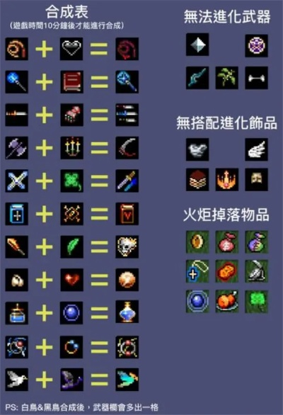 《吸血鬼幸存者》翡翠武器全解锁攻略，沙加DLC神兵揭秘秘籍