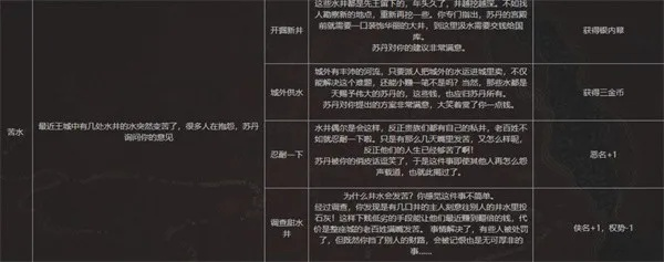 《苏丹游戏》朱娜事件全解析：深度揭秘新视角