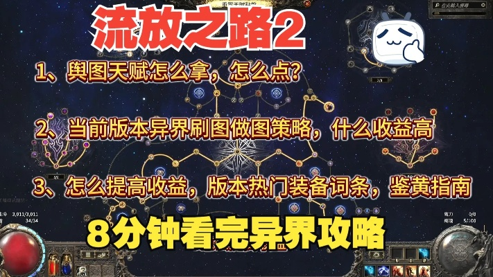 《流放之路2》后期攻略：高效异界刷图秘籍大揭秘
