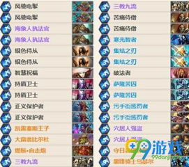 蓝白污手DK卡组攻略：深度解析全新构筑技巧揭秘