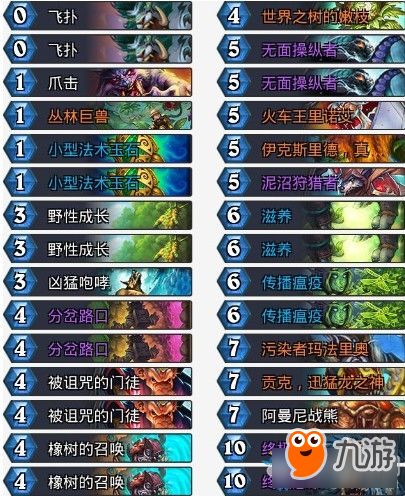 德卡组攻略揭秘：炉石传说新策略深度解析