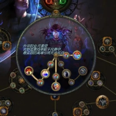 时空冰法巅峰攻略：揭秘《流放之路2》新元素奥秘