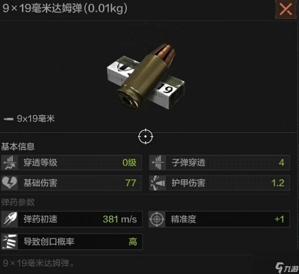 《暗区突围》子弹性能解析：深度揭秘无限战力新奥秘