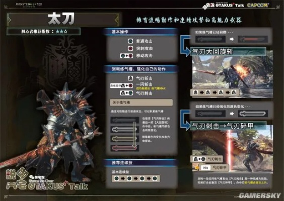 《怪物猎人荒野》太刀强力秘籍：打造巅峰战力攻略解析