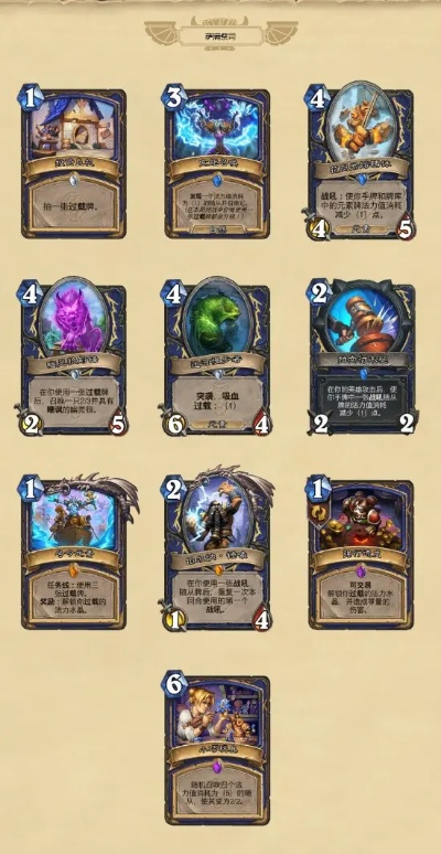 《炉石传说》32.0.3补丁深度解析：卡牌调整揭秘新动向