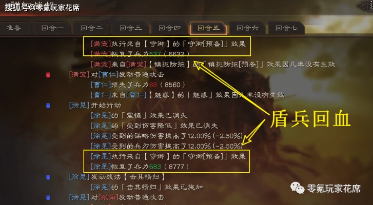 四近卫策反攻略：揭秘高效分享新策略