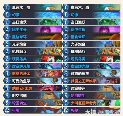 速月神牧新攻略：揭秘星灵元素，打造高效竞技卡组