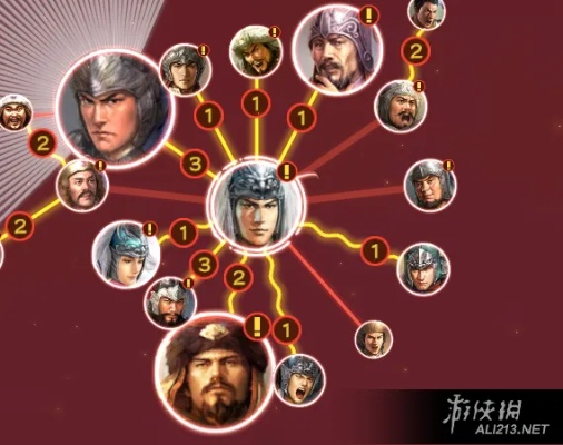 三国英雄情谊深，关系系统大揭秘，全新价值解锁！