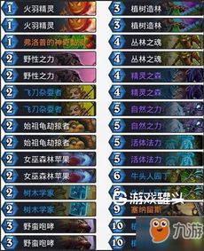 深度解析：世界树骑卡组全新构筑攻略，解锁卡组潜力新境界