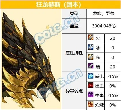 狂龙赫斯攻略：深度解析《第一狂战士卡赞》赫斯招式应对技巧