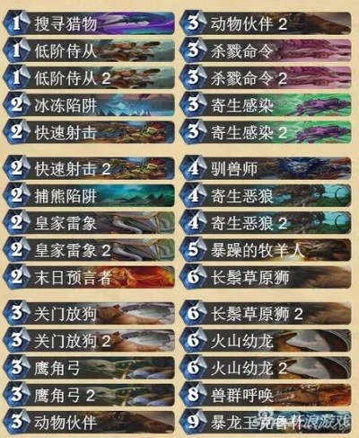 无橙卡幼龙战卡组攻略：打造高效竞技新优势