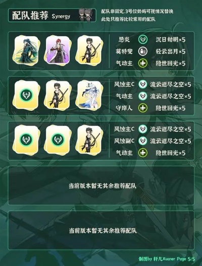 《鸣潮》气动漂泊者深度培养指南：技能解析与顶级装备搭配攻略揭秘