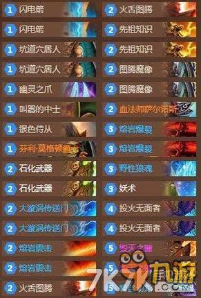 星云萨卡组攻略：深度解析炉石传说独特玩法技巧