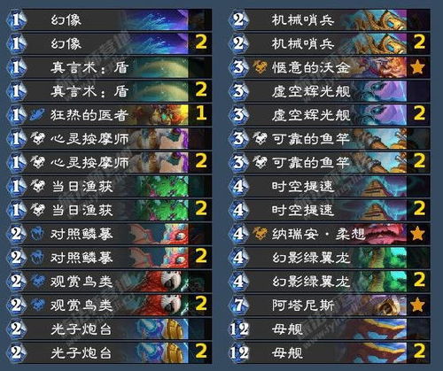 翡翠梦境首日胜率卡组攻略：揭秘全新策略价值解析