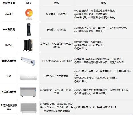 《易红2》攻略：深度解析售价版本差异及配置亮点
