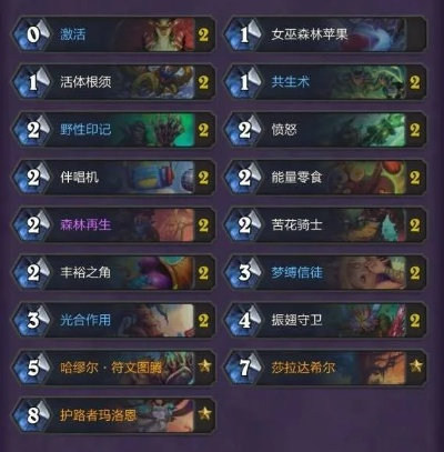 翡翠梦境灌注德卡组攻略：深度解析全新构筑技巧