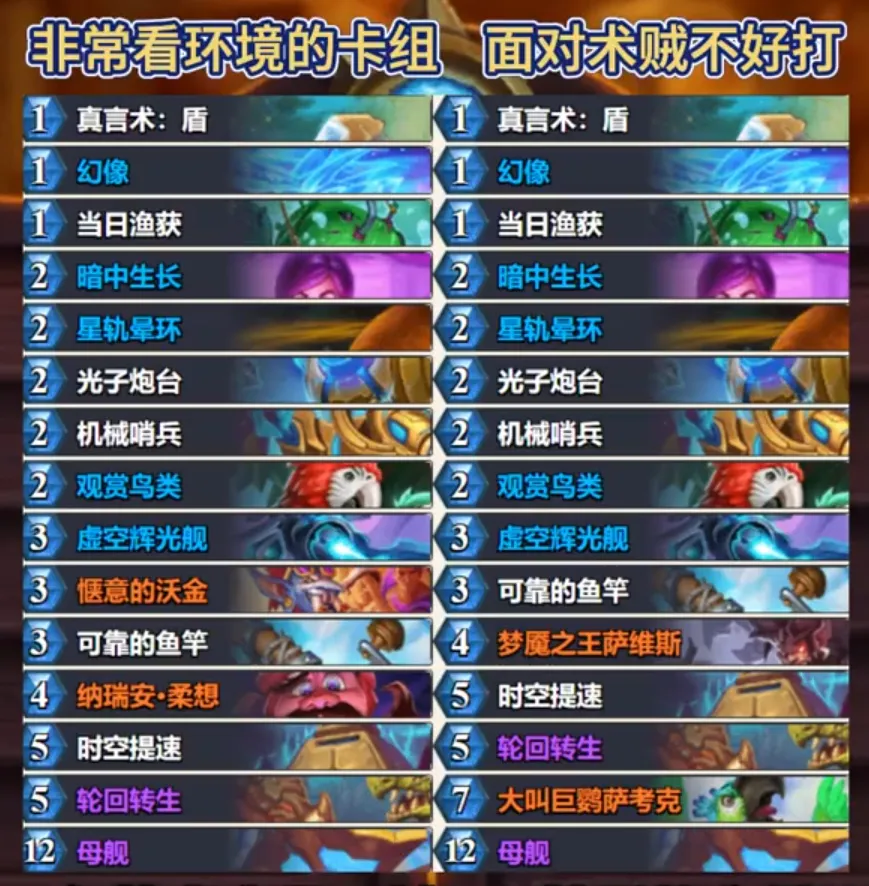 翡翠梦境星灵牧卡组攻略：深度解析全新策略价值