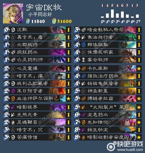 《炉石传说》宇宙彩DK卡组攻略：深度解析全新构筑技巧