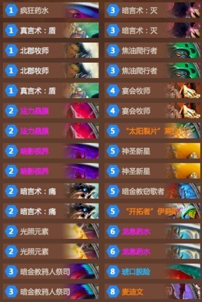 淤泥术卡组新攻略：深度解析炉石传说制胜秘籍