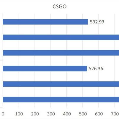 《刺客信条影》终极对决：揭秘暗影帝国新篇章
