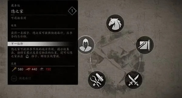 《刺客信条影》心与身攻略：深度解析身心合一技巧