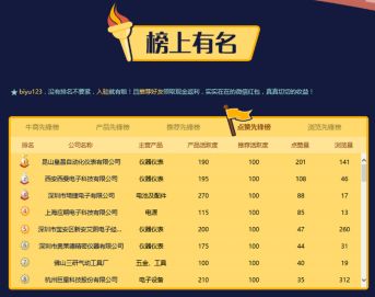 韧性飞跃，完美世界荣登2025中国新增长新质进化榜单先锋