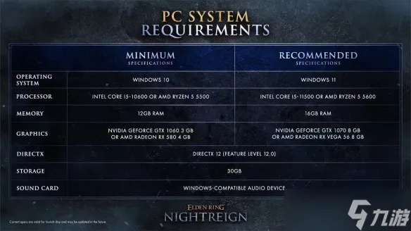 《艾尔登法环》黑夜君临版深度解析：价格版别详览及配置攻略揭秘