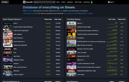 速买！Steam春促史低必玩大作，骨折价推荐抢购！