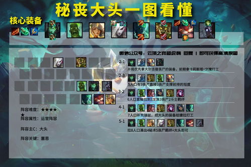 《双影奇境》全支线任务入口攻略，轻松改写秘籍大公开