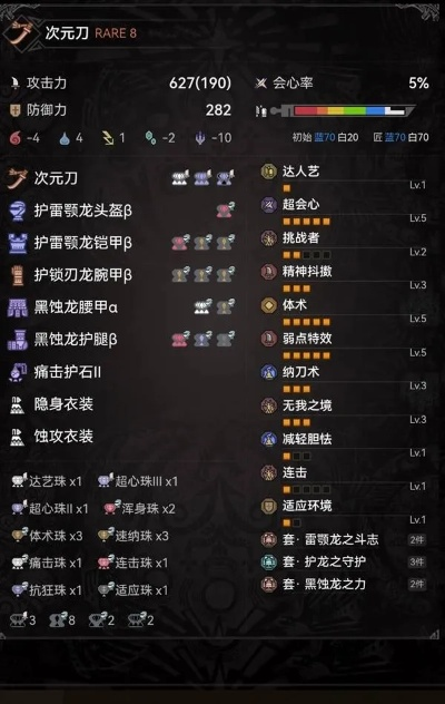 百会太刀荒野狩猎，极致配装攻略揭秘新境界