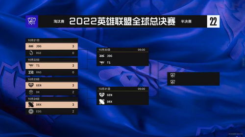 LPL独苗挑战T1，能否掀翻LCK王朝创奇迹？