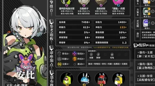 《绝区零》零号安比攻略：音擎驱动盘优化与超神配队推荐